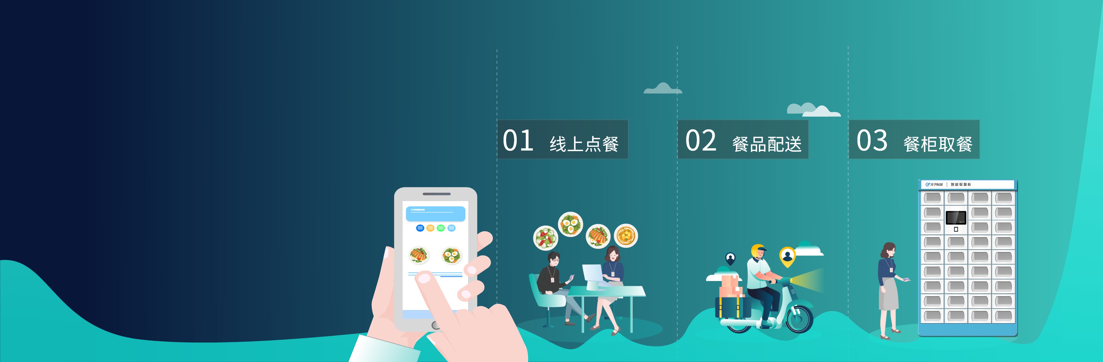 疫情防护 I|