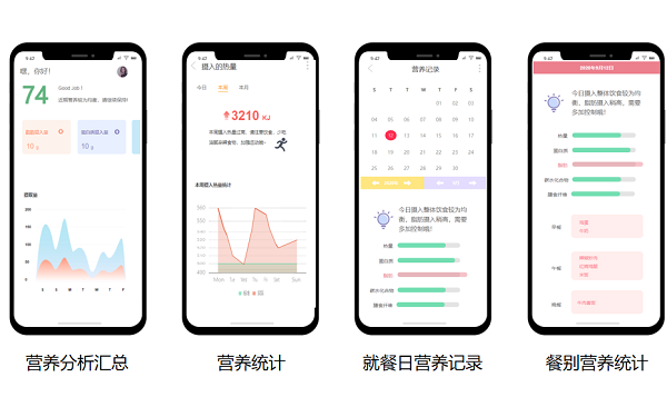 戈子科技点餐小程序是什么？有什么优势？