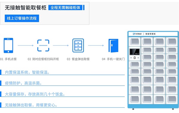 “线上预订餐+智能取餐柜”模式改变什么？为食堂带来哪些优点？