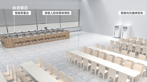 智慧餐饮称重计费模式